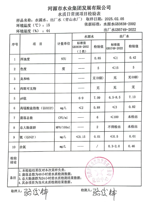 2025年2月5日水質(zhì)檢驗報告.png